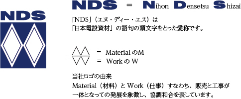 代表取締役社長　七條 雅一